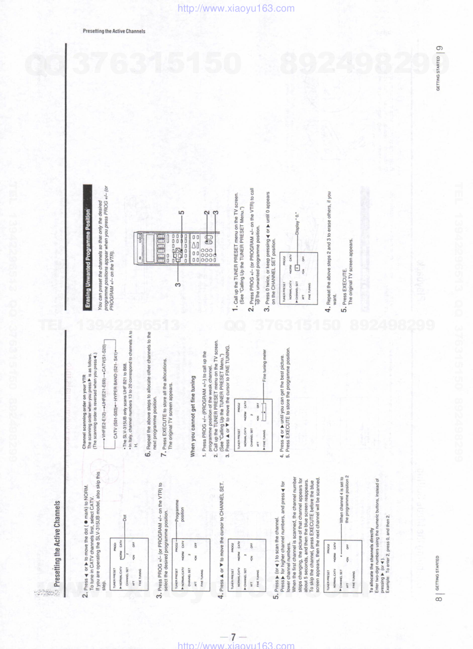 索尼SONY SLV-EI录像机维修资料-6