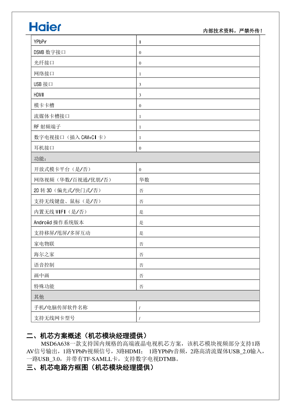 海尔65K5M液晶电视（MSD6A638机芯）维修手册-6