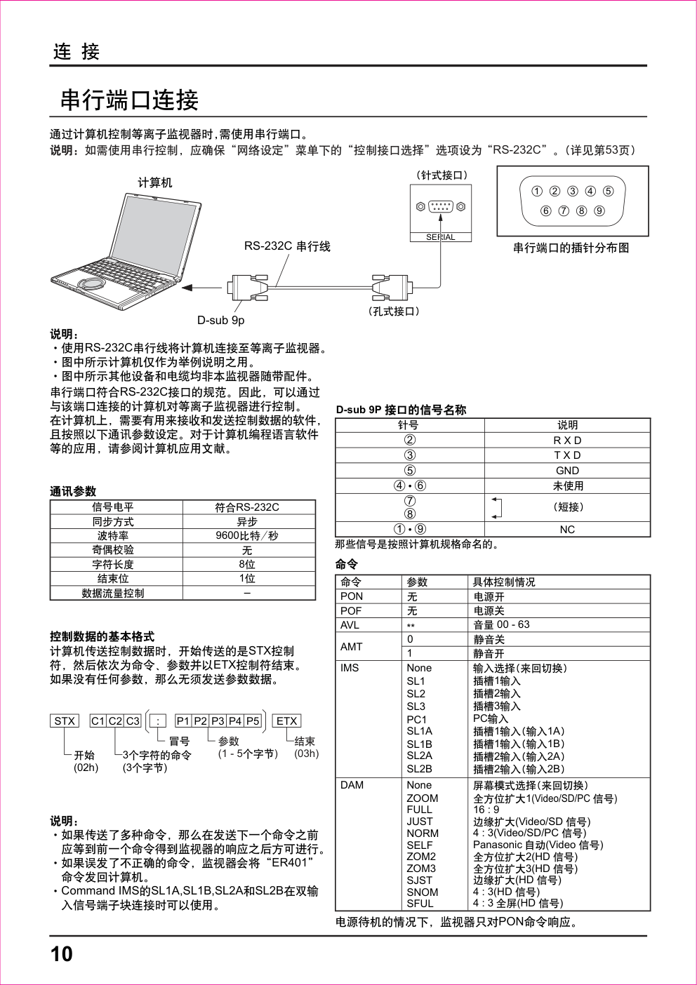 松下TH-103PF12C等离子监视器说明书-9 松下TH-103PF12C等离子监视器说明书-9