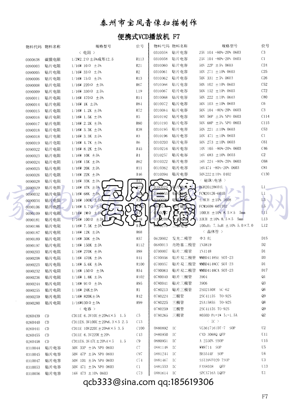 步步高 便携式F7-VCD原理图-8