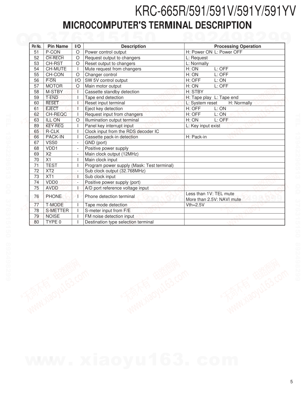 建伍KENWOOD KRC-591Y磁带录放机维修手册-4 建伍KENWOOD KRC-591Y磁带录放机维修手册-4