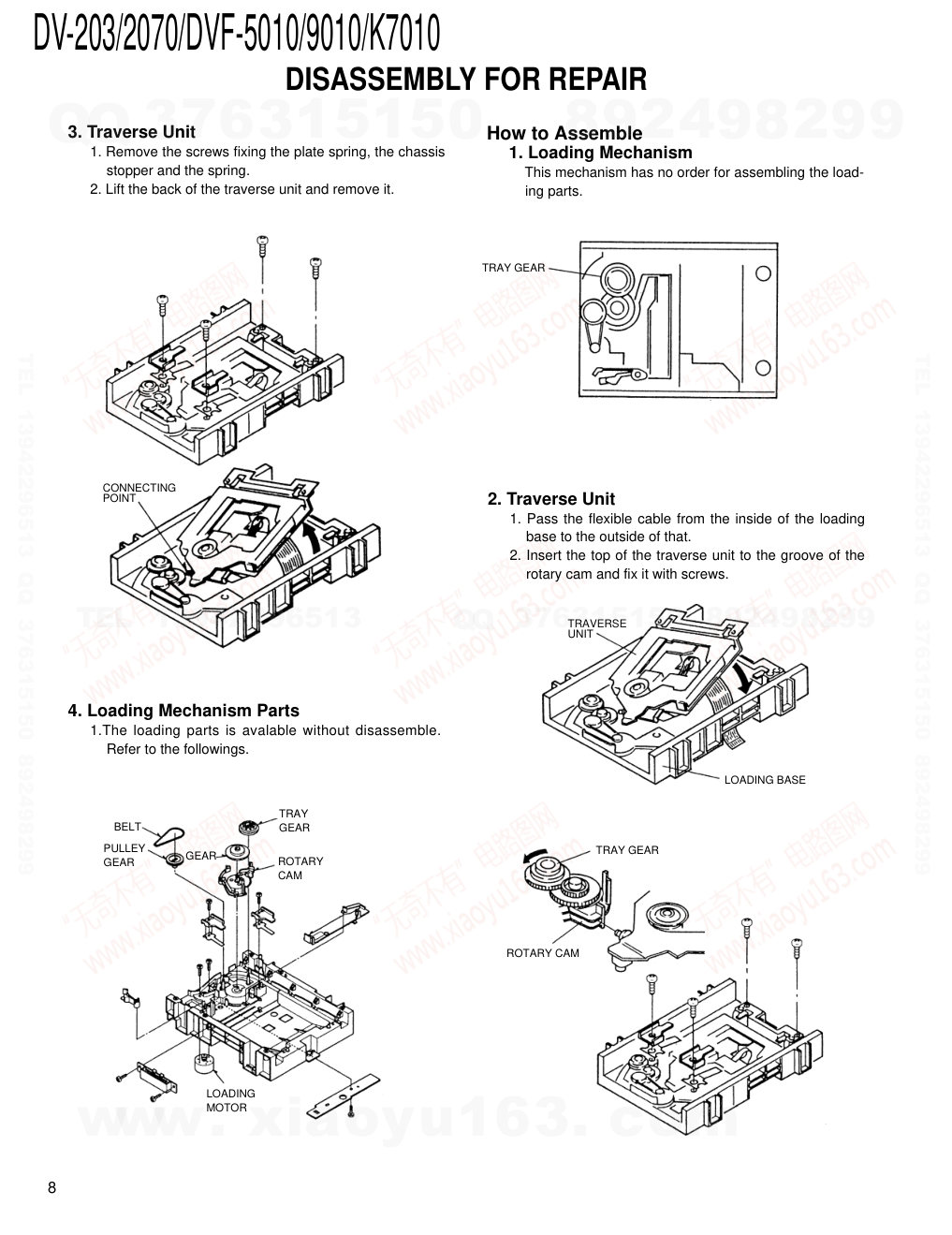 建伍KENWOOD DVF-5010 CDDVD播放机维修手册-7