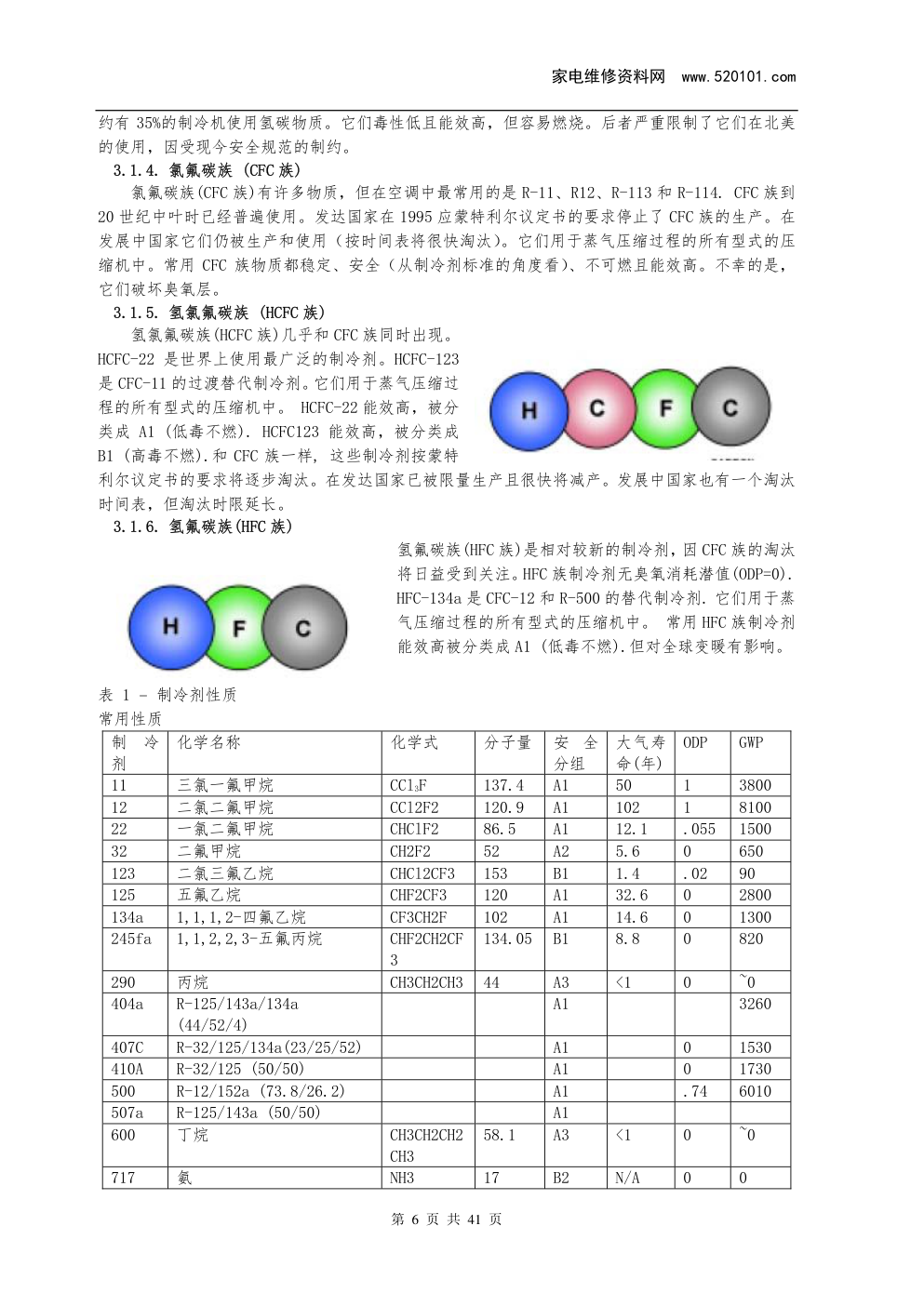 《制冷剂应用知识手册》-5