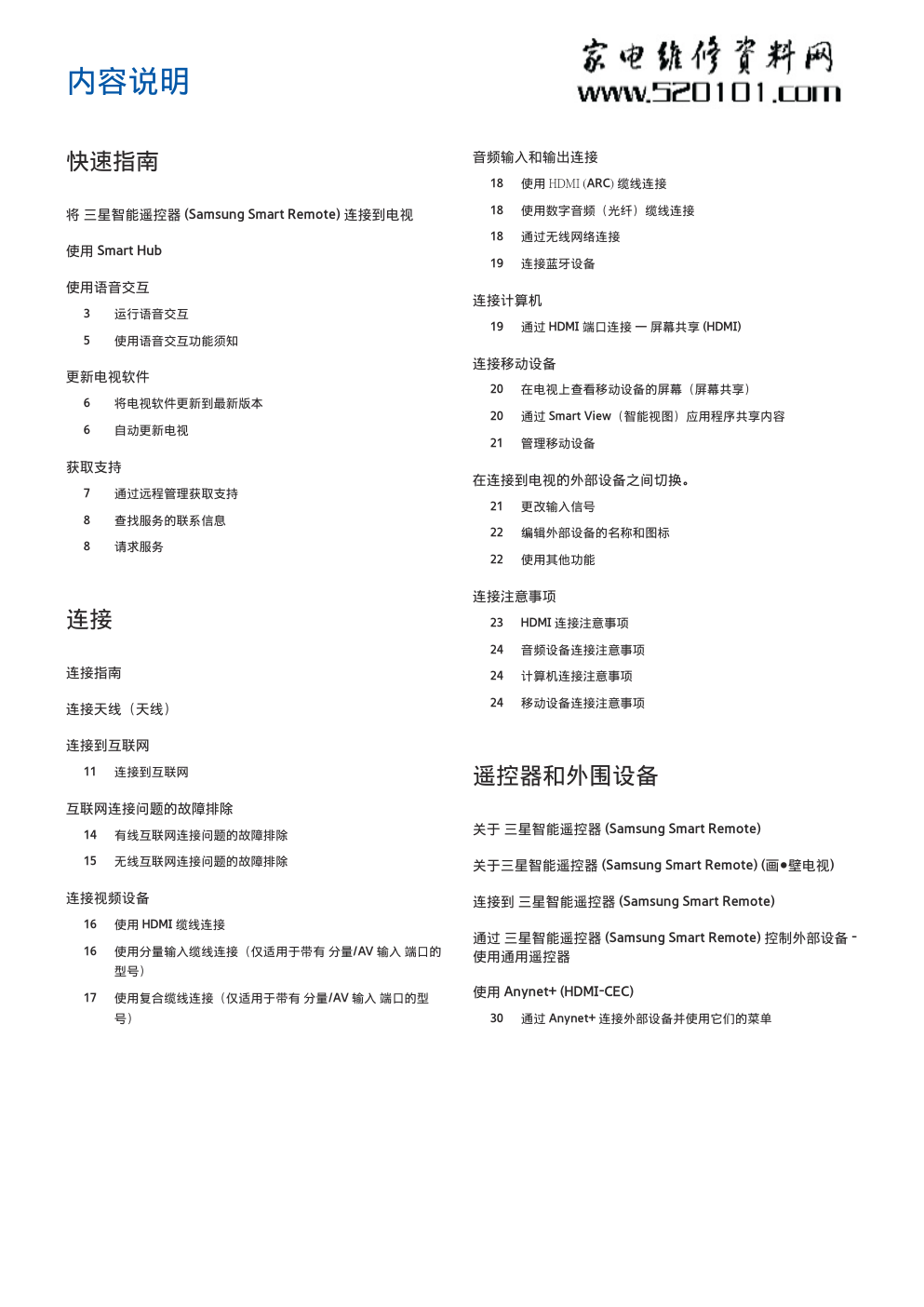 三星QA55Q6FAMJXXZ电视机使用说明书-1 三星QA55Q6FAMJXXZ电视机使用说明书-1