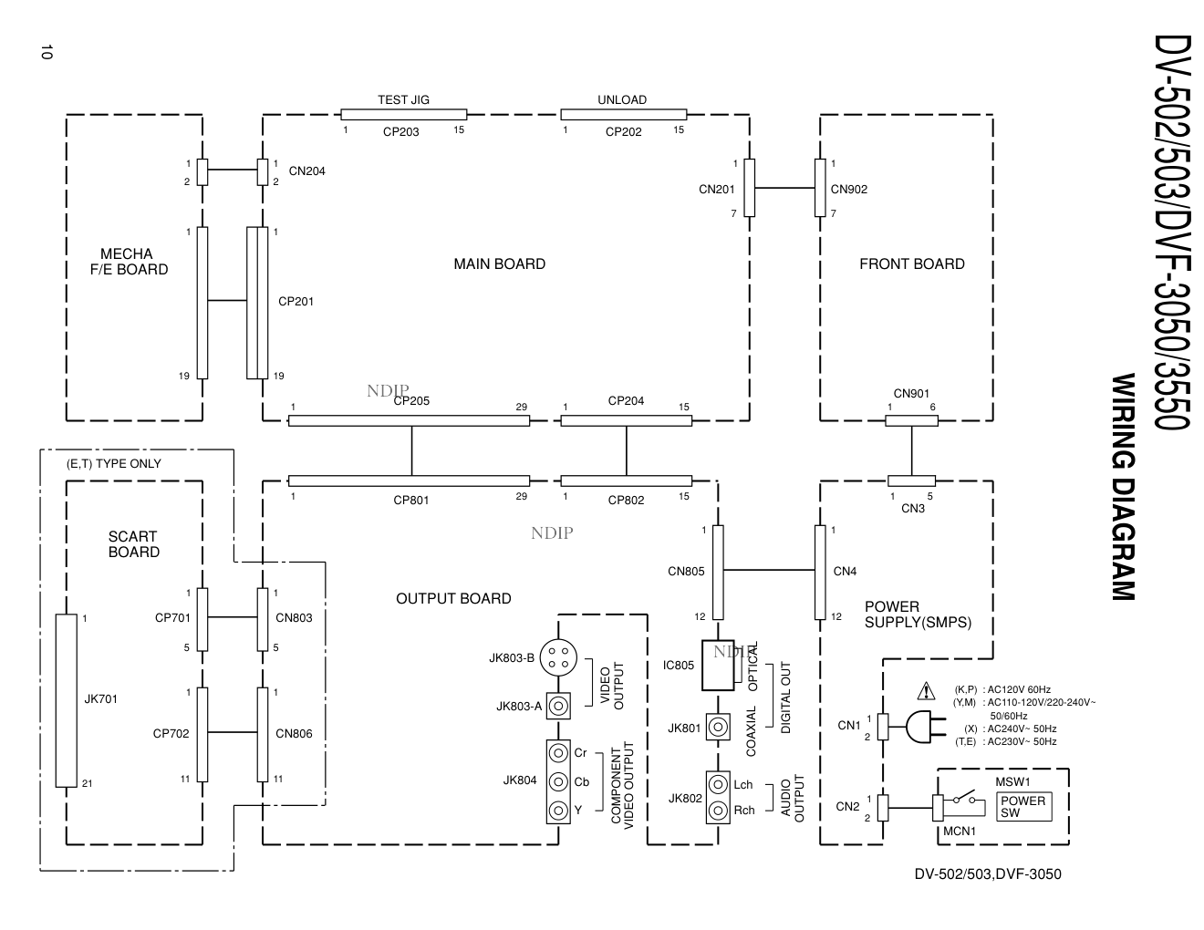 建伍KENWOOD DV-503音响电路原理图-1 建伍KENWOOD DV-503音响电路原理图-1