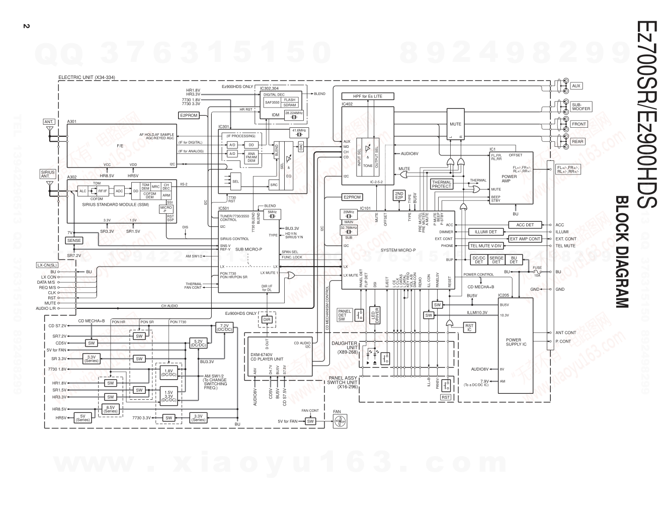 建伍KENWOOD EZ-700SR CD播放机电路图-1 建伍KENWOOD EZ-700SR CD播放机电路图-1