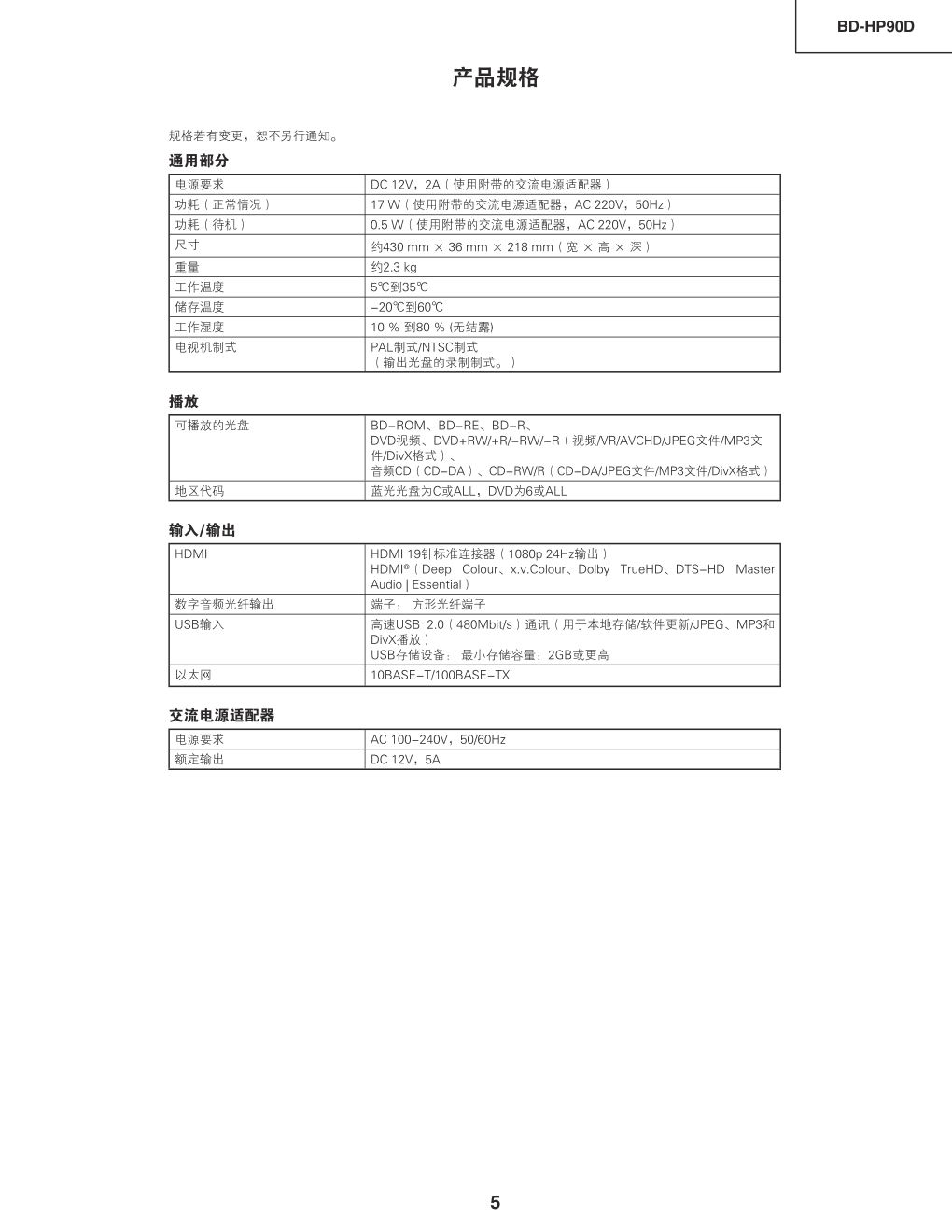 夏普BD-HP90D蓝光光盘DVD播放机维修手册-4