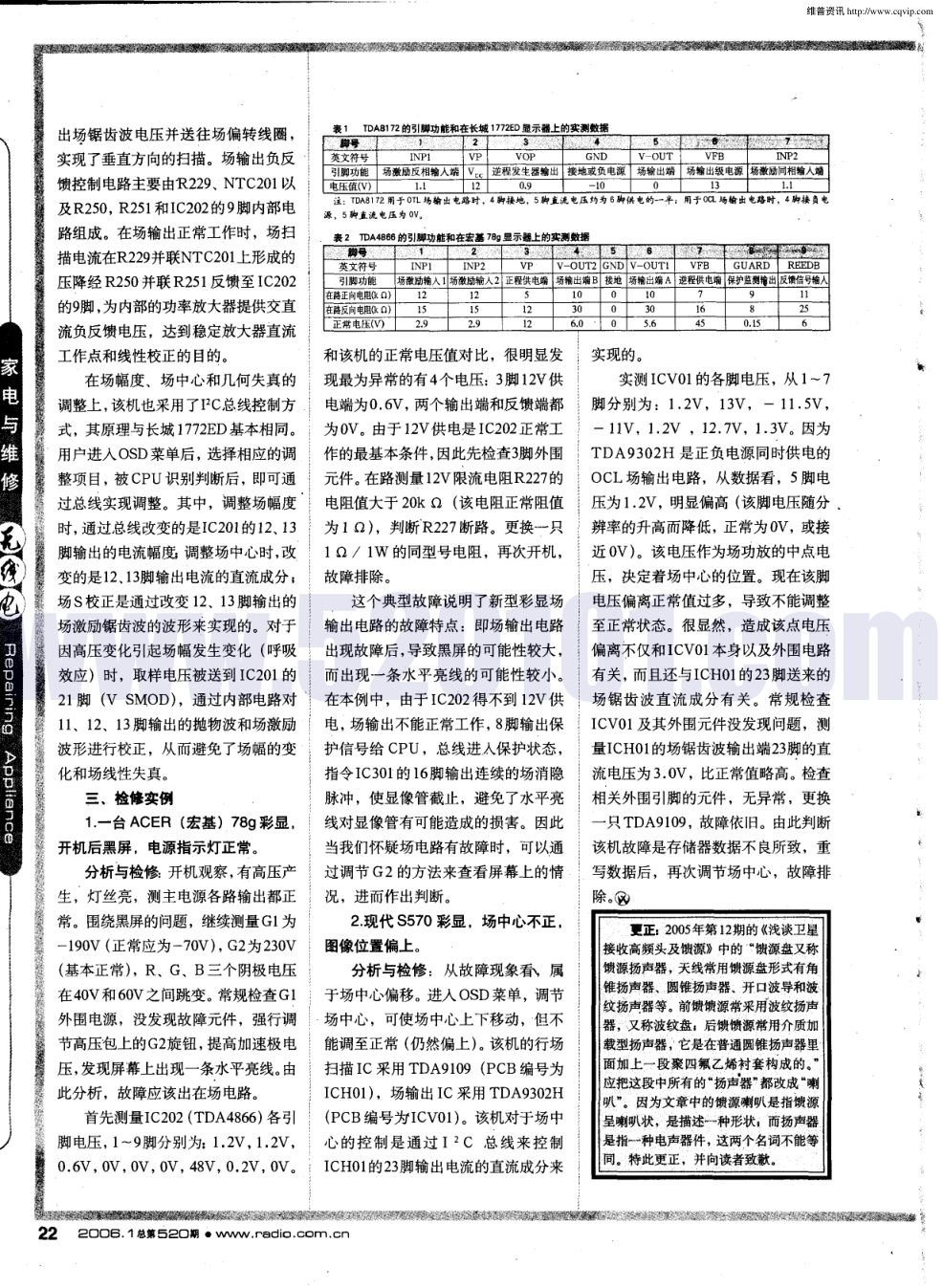 新型彩显场扫描电路的原理与检修-2 新型彩显场扫描电路的原理与检修-2
