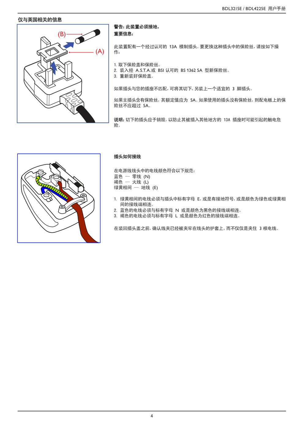 飞利浦BDL3215E00液晶显示器说明书-6 飞利浦BDL3215E00液晶显示器说明书-6