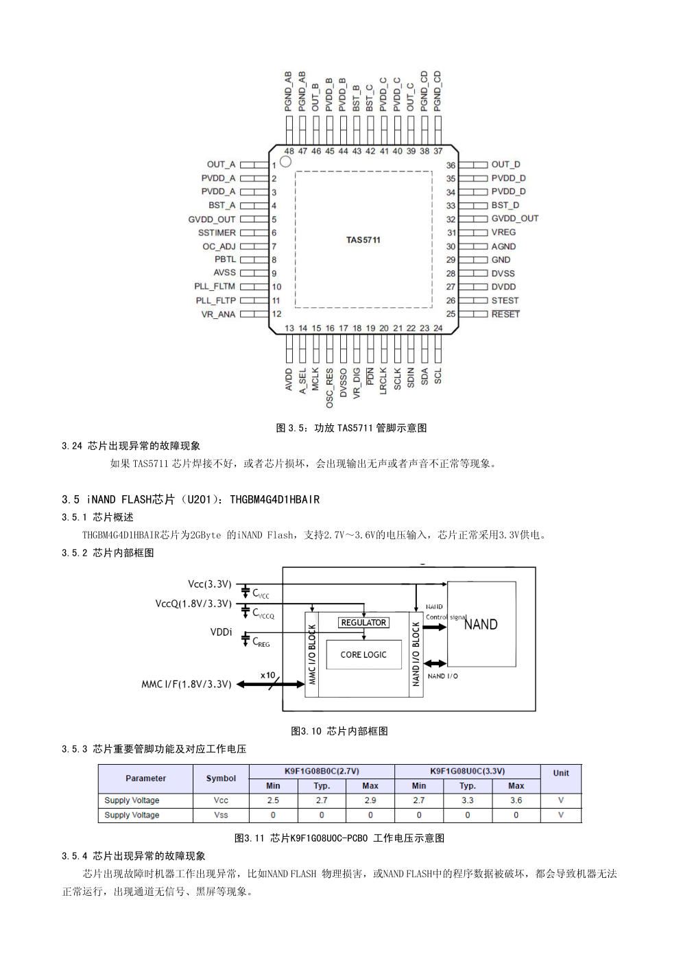 创维8S02机芯维修手册-6