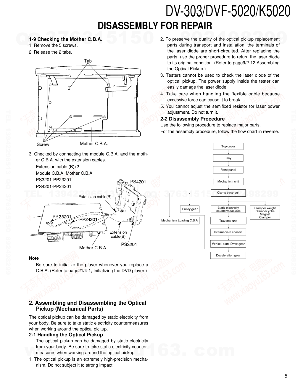 建伍KENWOOD DVF-K5020 CDDVD播放机电路图-4 建伍KENWOOD DVF-K5020 CDDVD播放机电路图-4