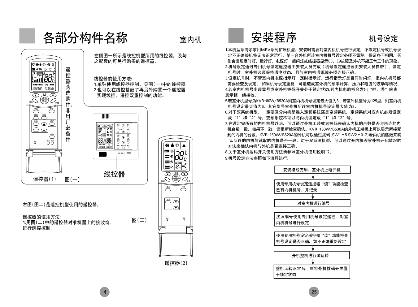 海尔KR-32Q空调使用说明书-7 海尔KR-32Q空调使用说明书-7