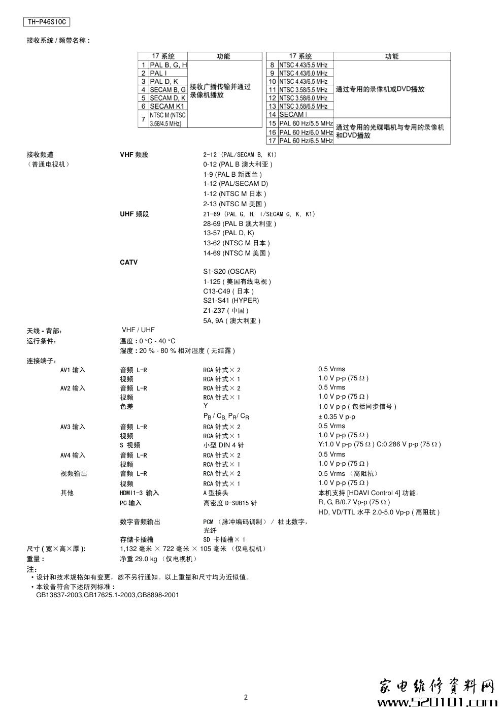 松下TH-P46S10C等离子电视(GPF12DA机芯)电路图-1 松下TH-P46S10C等离子电视(GPF12DA机芯)电路图-1