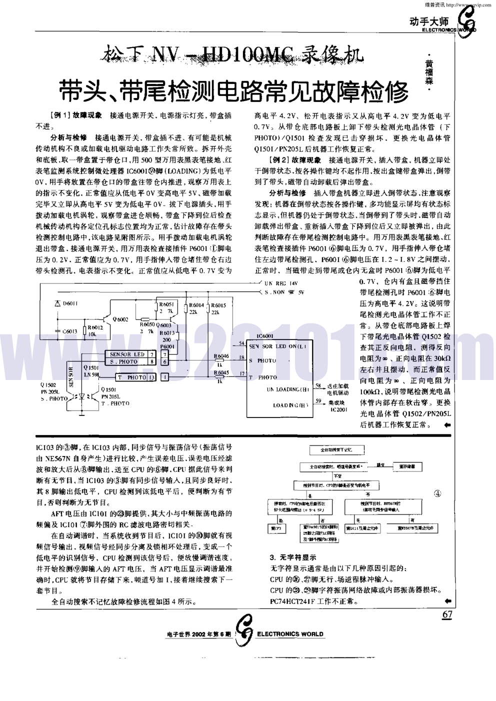 TCL 3498GH彩电遥控系统原理与检修-2
