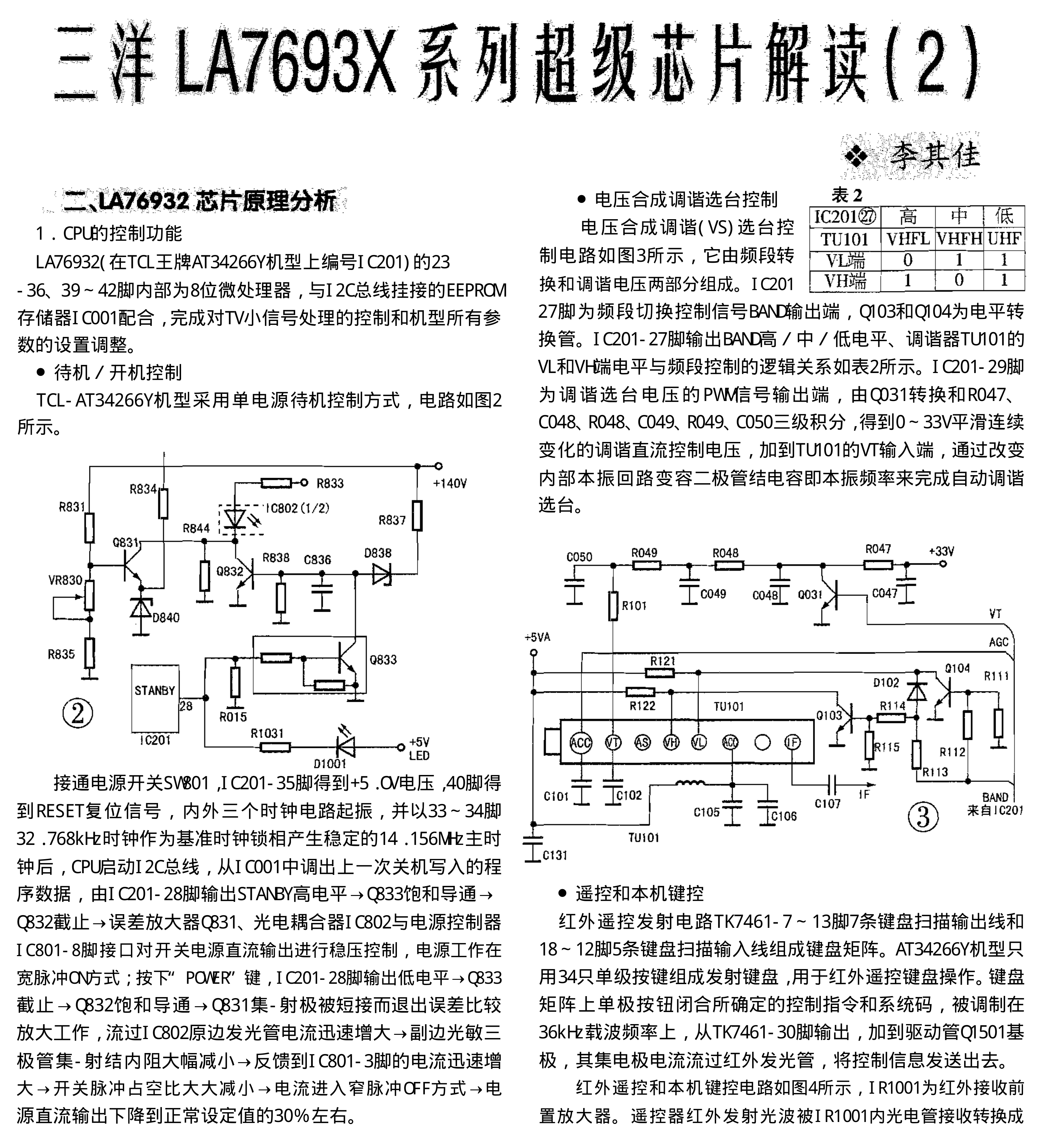 三洋LA7693X系列超级芯片解读（李其佳）-2