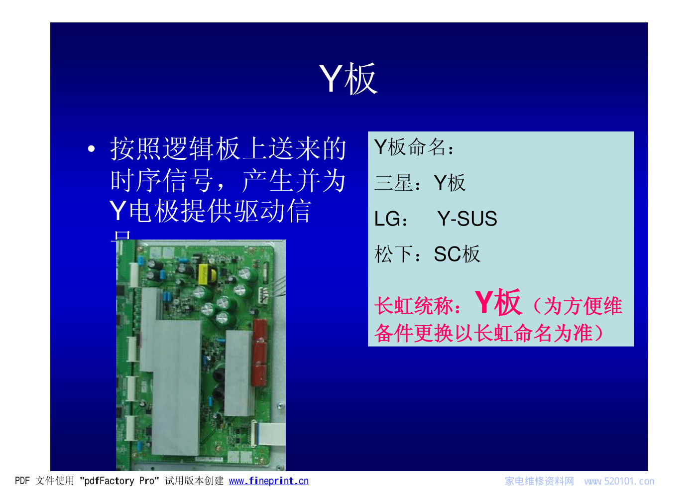 等离子屏组件识别培训-6 等离子屏组件识别培训-6