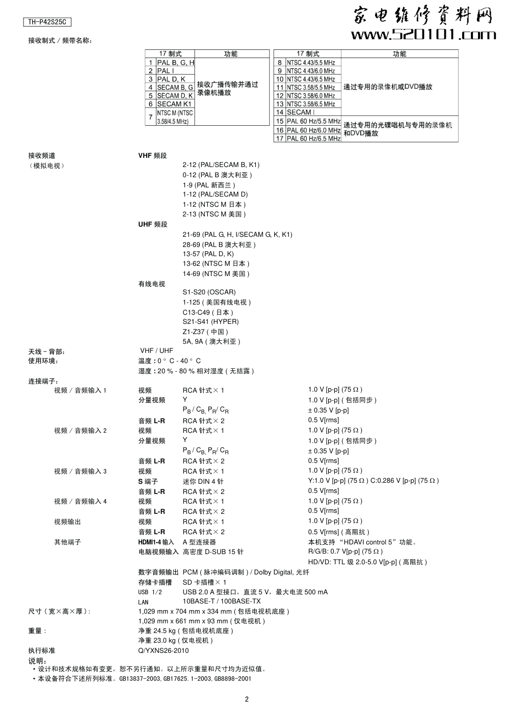 松下TH-P42S25C等离子电视维修手册和图纸-1 松下TH-P42S25C等离子电视维修手册和图纸-1