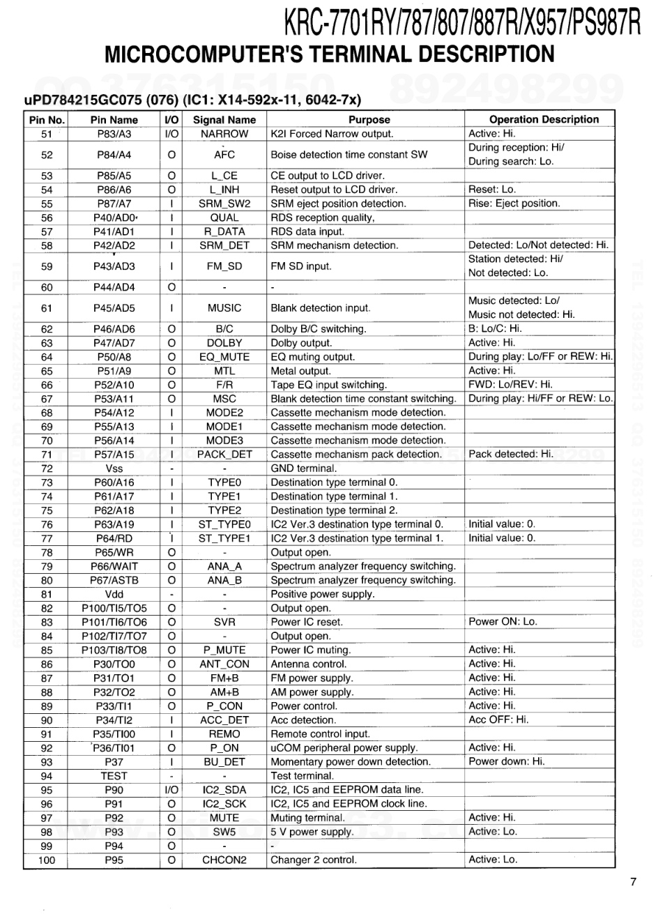 建伍KENWOOD KRC-X957磁带录放机维修手册-6 建伍KENWOOD KRC-X957磁带录放机维修手册-6