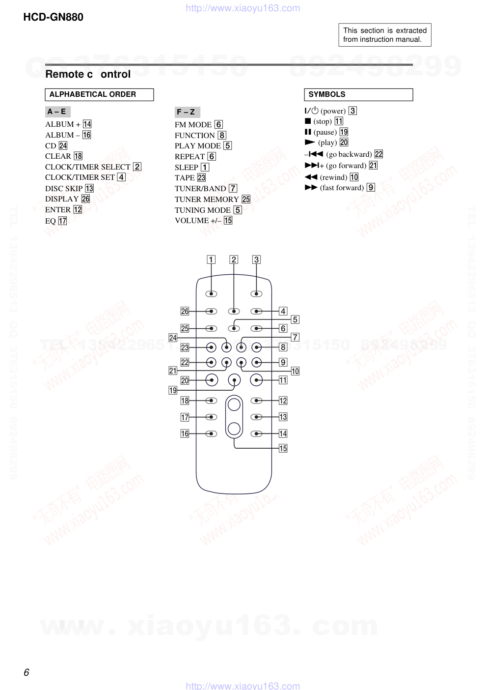 索尼SONY HCD-GN880音响图纸-5