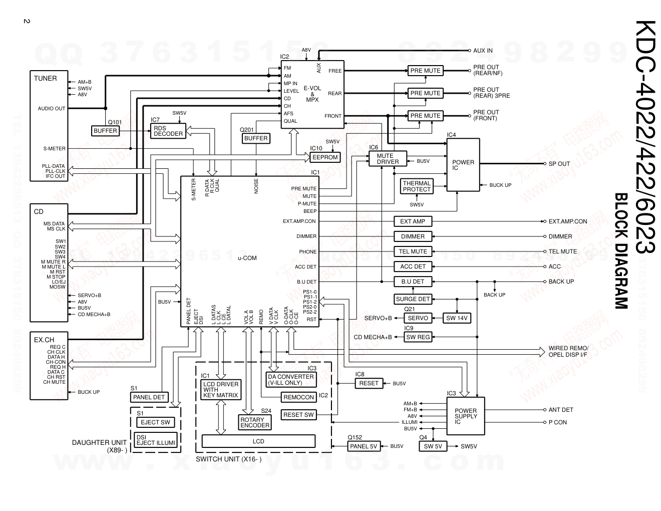 建伍KENWOOD KDC-4022 CD播放器电路图-1 建伍KENWOOD KDC-4022 CD播放器电路图-1