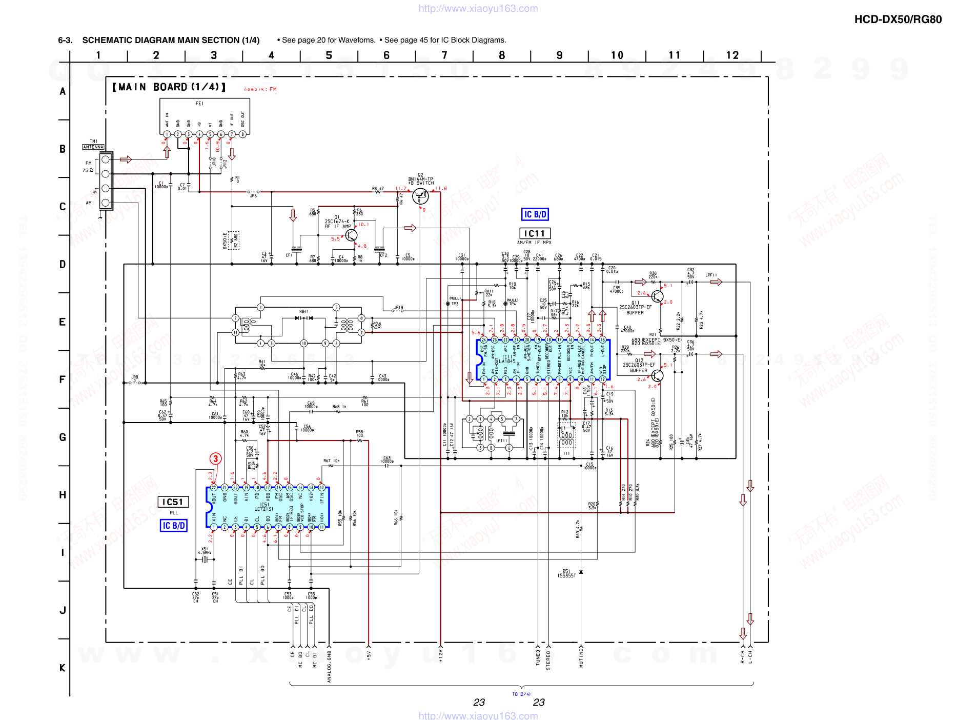 索尼SONY HCD-RG80音响电路图-1