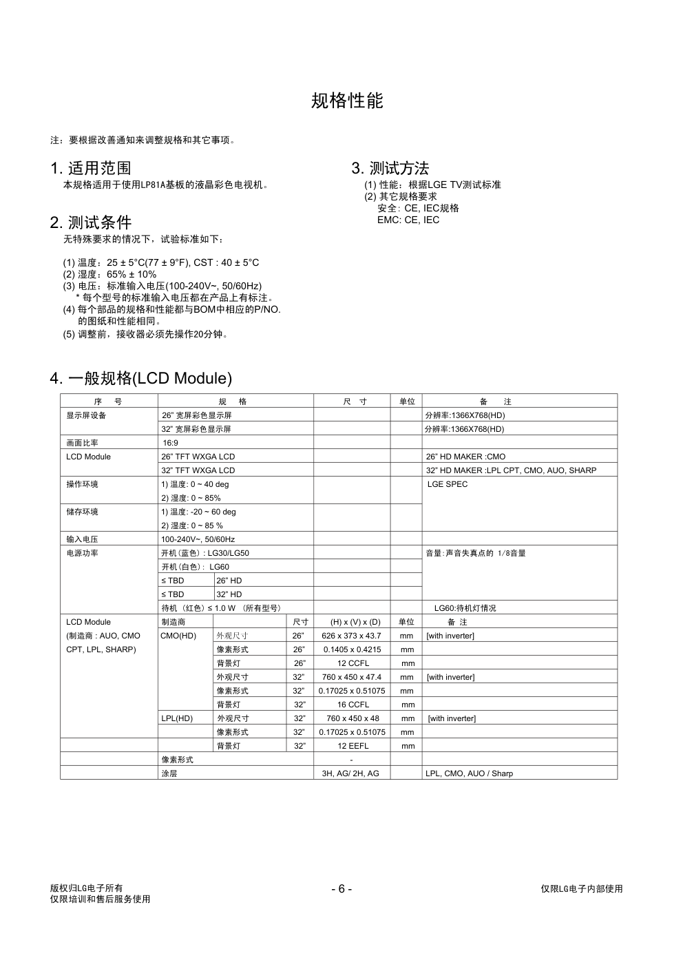 LG 32LG60UR液晶电视维修手册和原理图-5