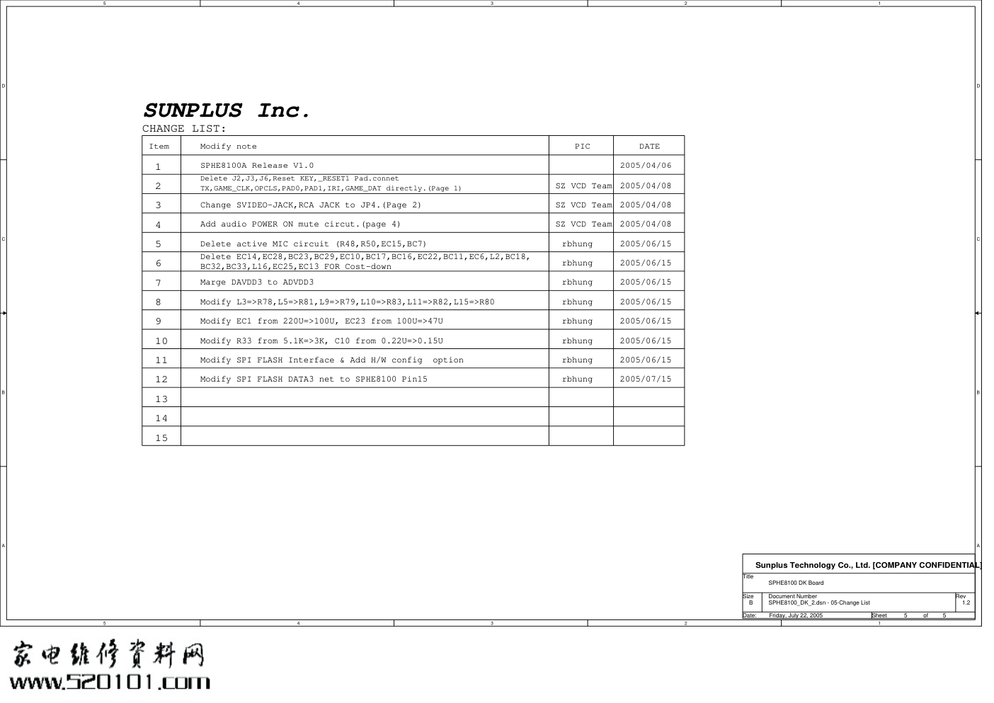 凌阳8100方案(SPHE8100-128)DVD电路原理图-4 凌阳8100方案(SPHE8100-128)DVD电路原理图-4