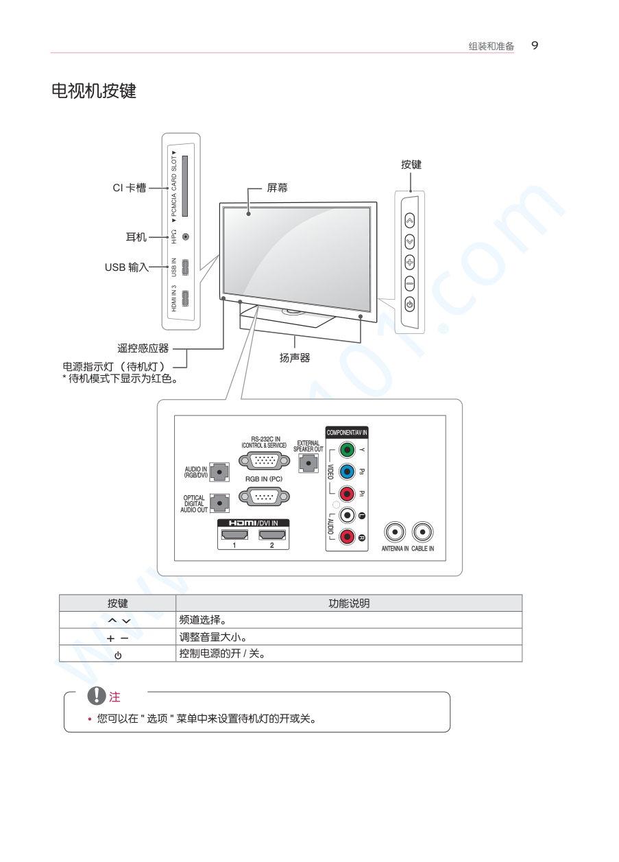 LG 37LT560H-CA液晶电视说明书-9