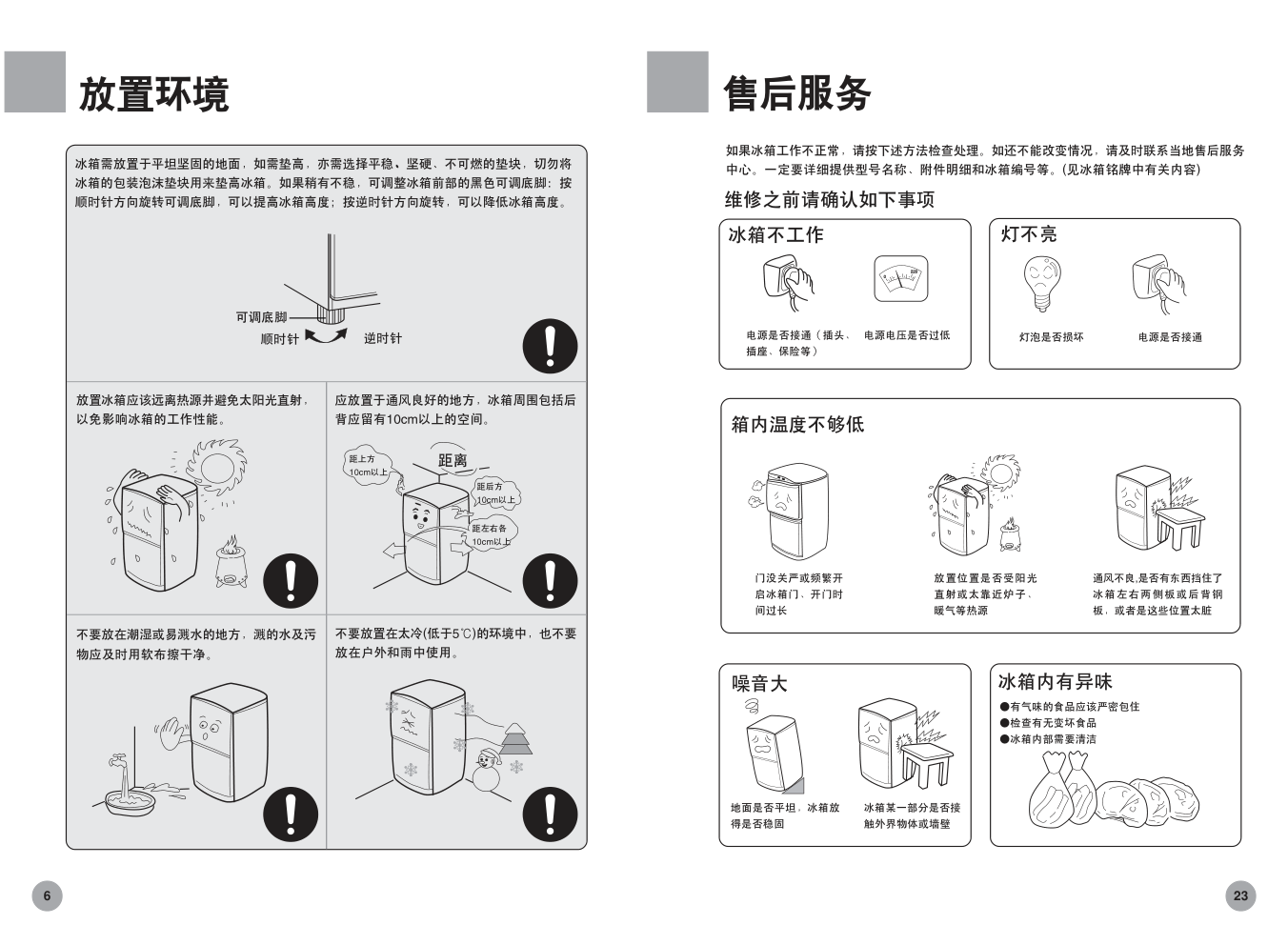 海尔冰箱BCD-179KNA型说明书-7 海尔冰箱BCD-179KNA型说明书-7