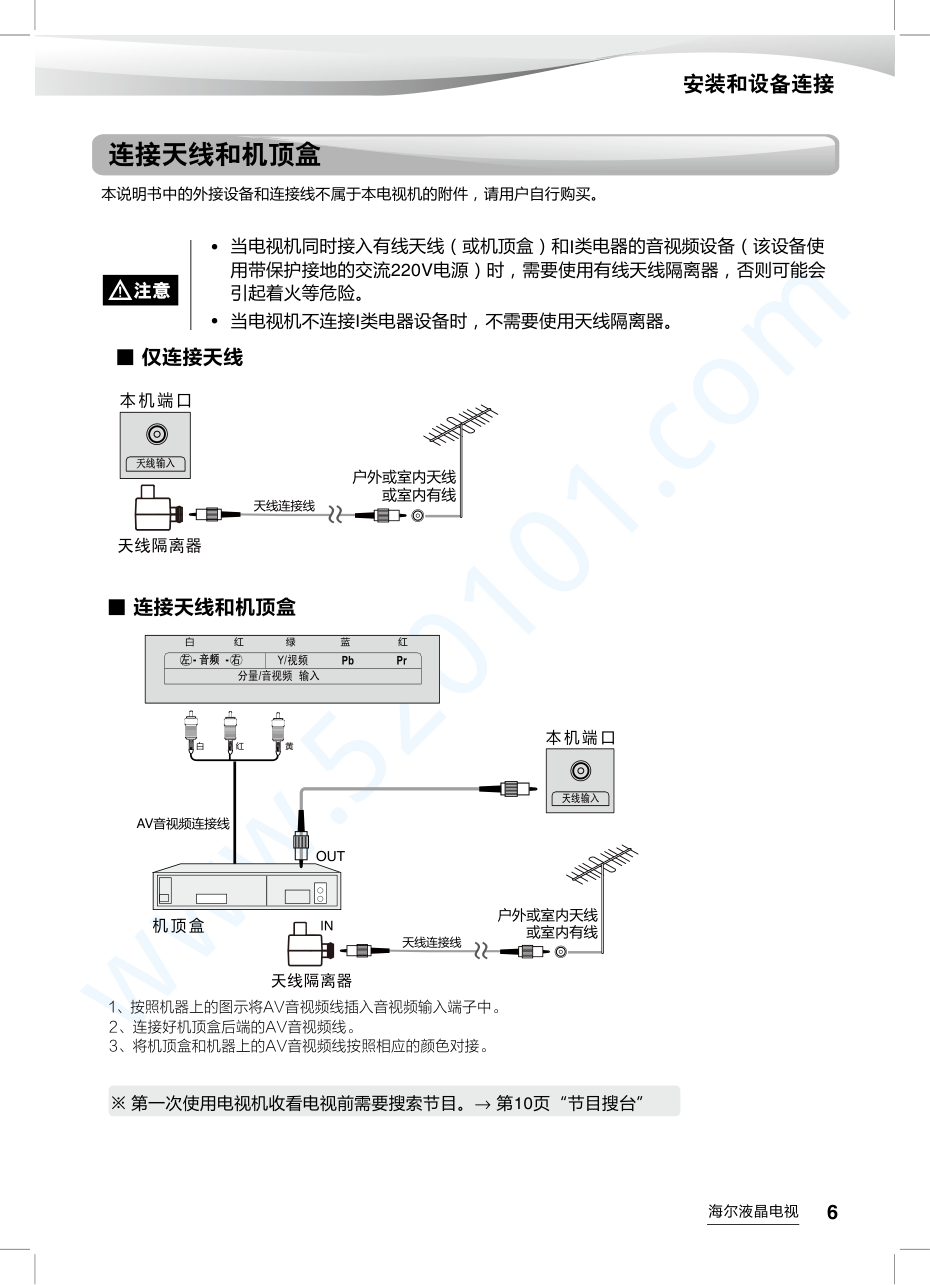 海尔H55E16C液晶电视说明书-6