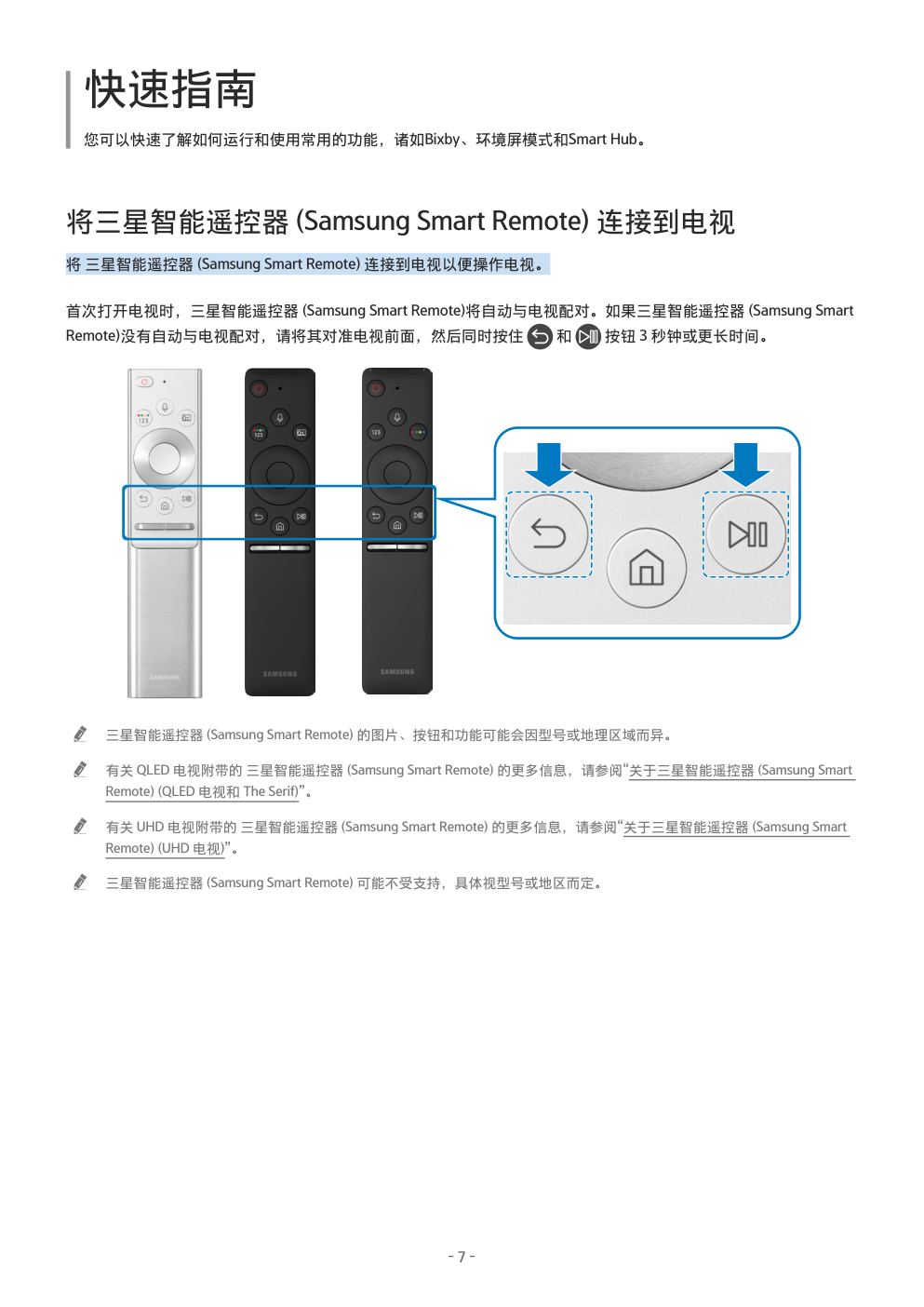三星QA55Q6ARAJXXZ电视机使用说明书-6 三星QA55Q6ARAJXXZ电视机使用说明书-6