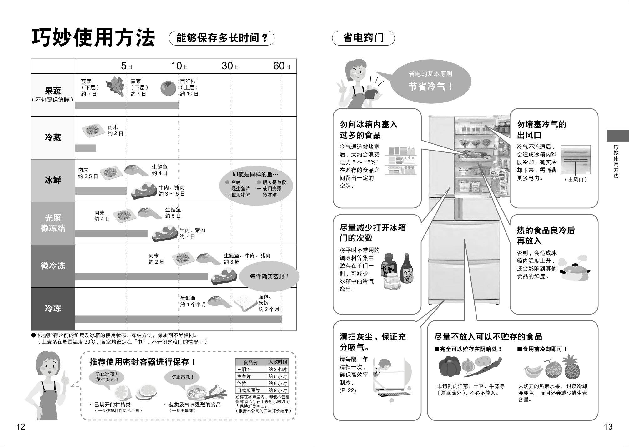 松下冰箱NR-F500T型说明书-6