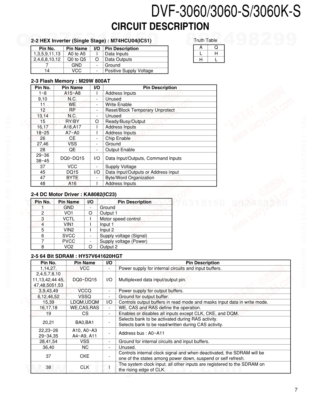 建伍KENWOOD DVF-3060 双碟CDDVDVCD播放机维修手册-6 建伍KENWOOD DVF-3060 双碟CDDVDVCD播放机维修手册-6