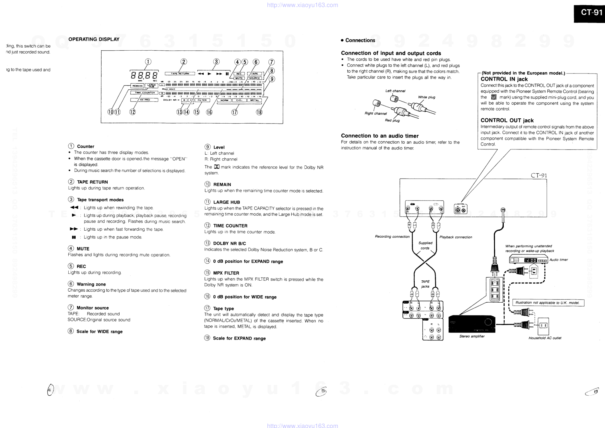 先锋PIONEER CT-91电路图-3