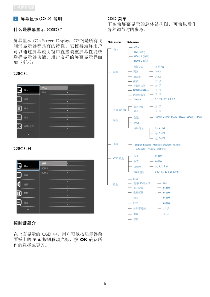 飞利浦228C3LHSB93液晶显示器说明书-7 飞利浦228C3LHSB93液晶显示器说明书-7
