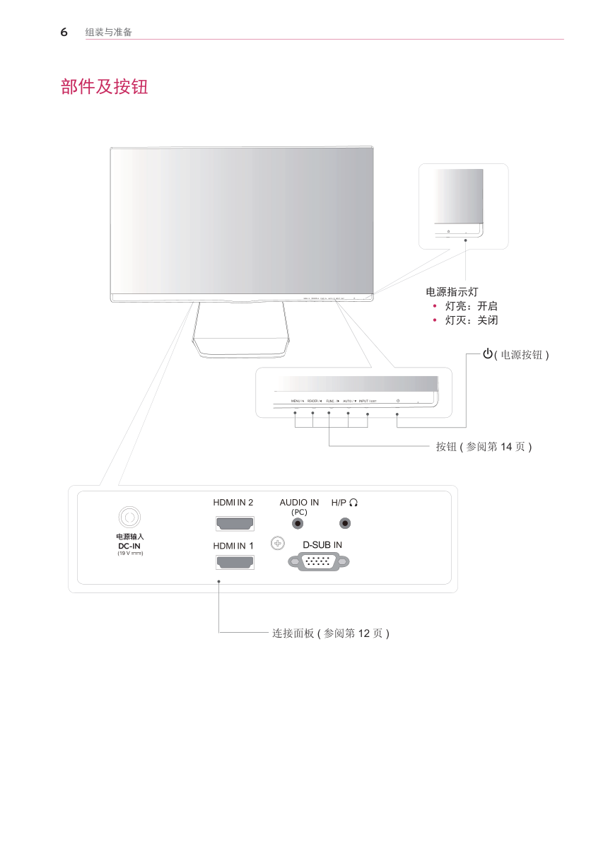 LG 24MP76HM液晶显示器说明书-6 LG 24MP76HM液晶显示器说明书-6