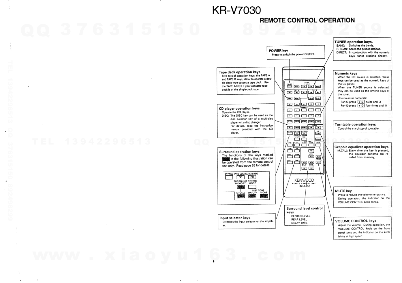 建伍KENWOOD KR-V7030音频视频播放器维修手册-2 建伍KENWOOD KR-V7030音频视频播放器维修手册-2
