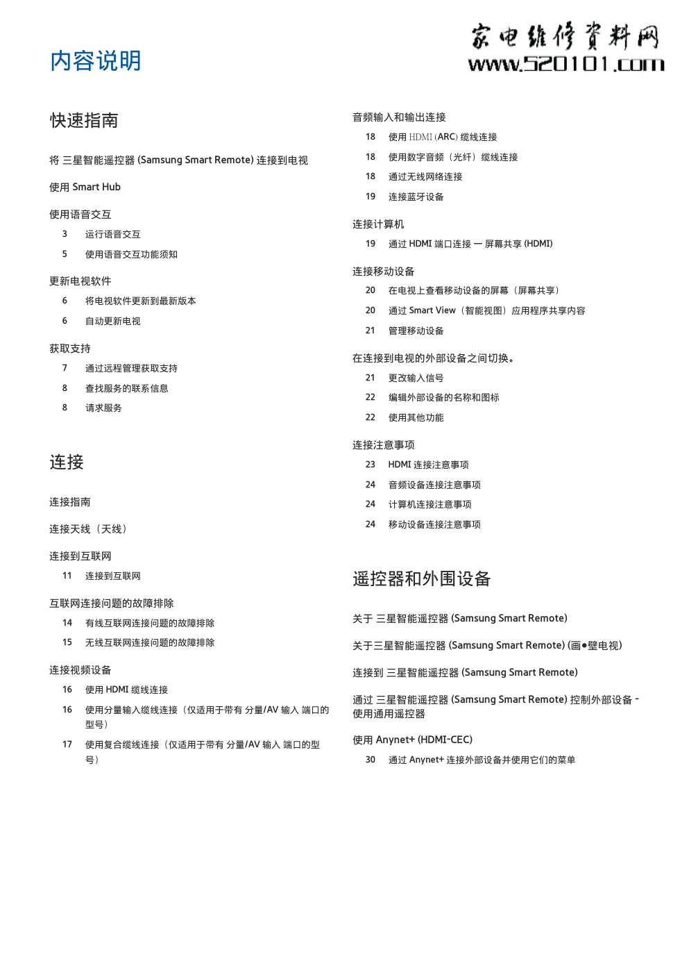 三星UA55LS003AJXXZ艺术电视使用说明书-1 三星UA55LS003AJXXZ艺术电视使用说明书-1