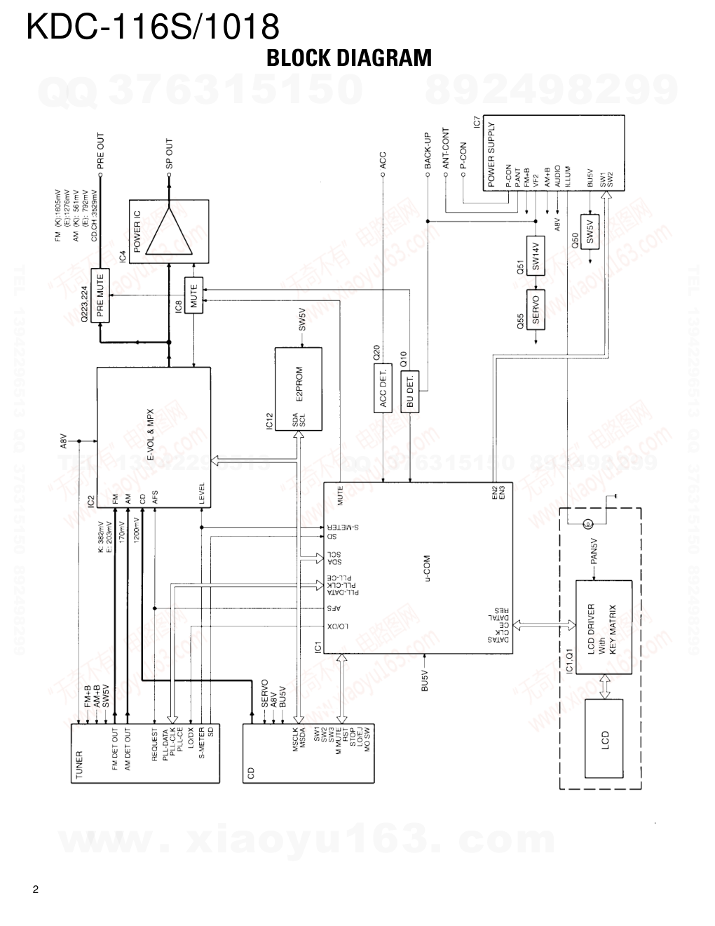 建伍KENWOOD KDC-116S CD播放器维修手册-1 建伍KENWOOD KDC-116S CD播放器维修手册-1