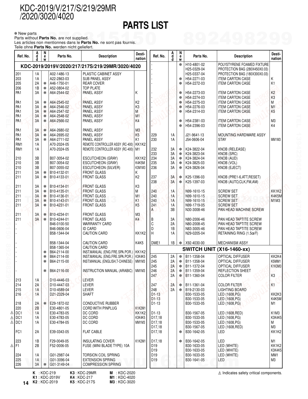 建伍KENWOOD KDC-217S CD播放器维修手册-9 建伍KENWOOD KDC-217S CD播放器维修手册-9