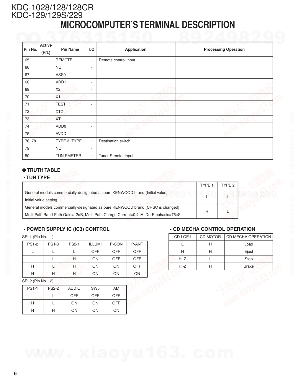 建伍KENWOOD KDC-128CR CD播放器电路图-5 建伍KENWOOD KDC-128CR CD播放器电路图-5