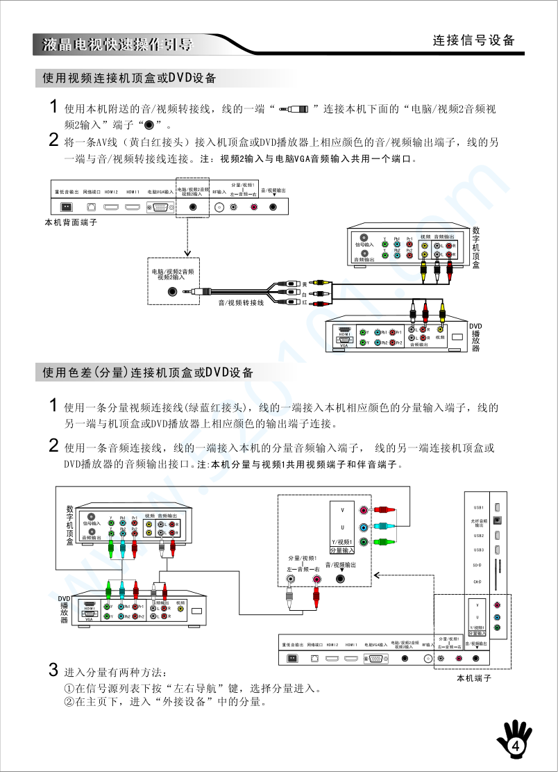 创维42E800A液晶电视说明书-4