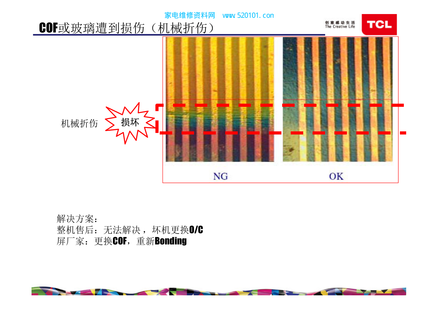 液晶显示屏常见不良及修复方法-7 液晶显示屏常见不良及修复方法-7