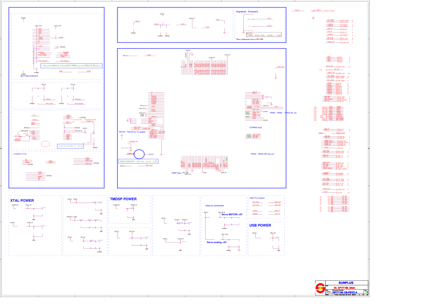采用SPV7188-128芯片的PDVD原理图-2 采用SPV7188-128芯片的PDVD原理图-2