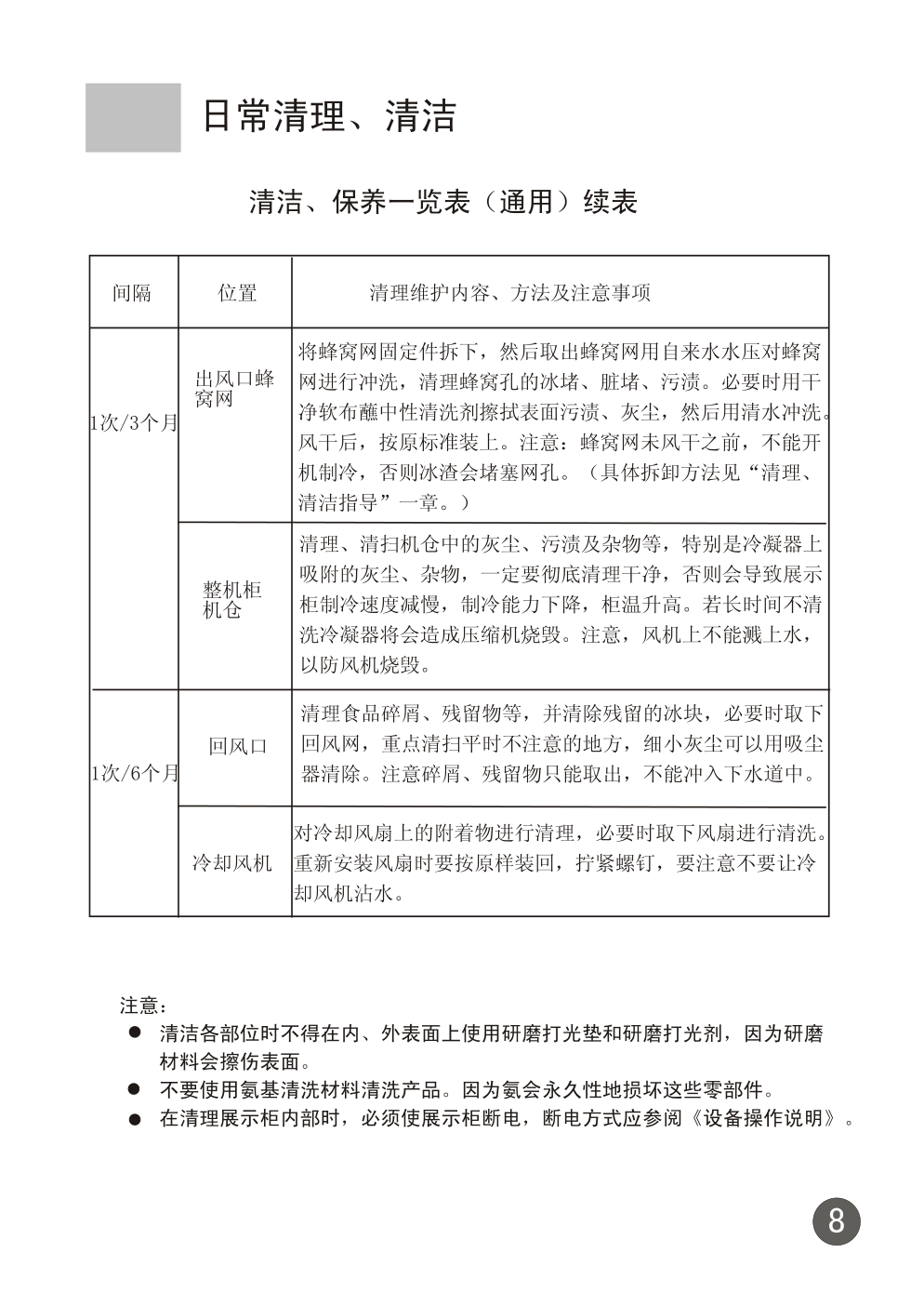 海尔DK0.52WFD 冰箱说明书-8 海尔DK0.52WFD 冰箱说明书-8