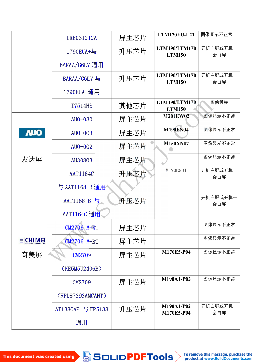 液晶屏电路维修资料（入门）-5