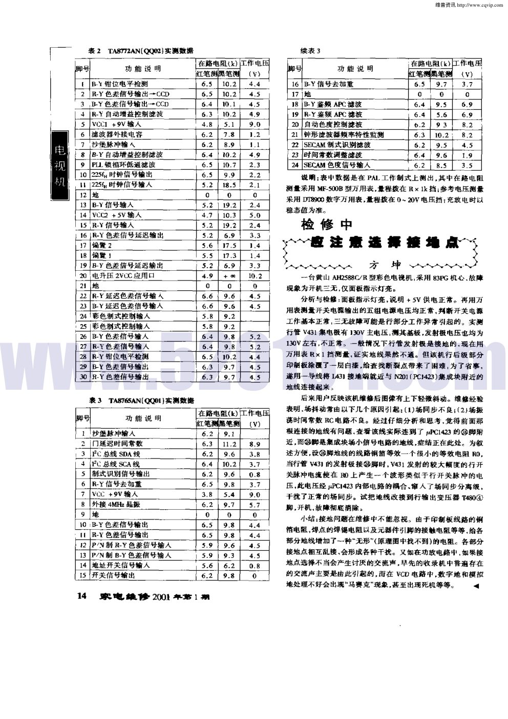 TA1222单片常见故障分析与检修(1)-3 TA1222单片常见故障分析与检修(1)-3