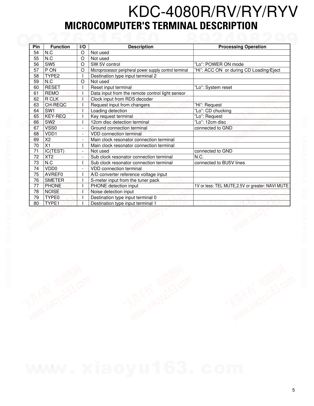 建伍KENWOOD KDC-4080R CD播放器电路图-4 建伍KENWOOD KDC-4080R CD播放器电路图-4