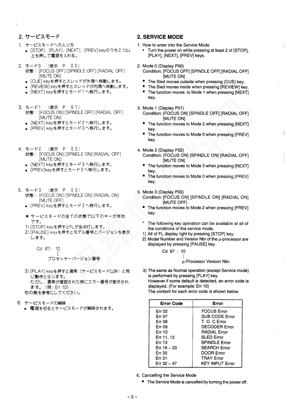 马兰士74CD6701B CD播放机维修手册-3 马兰士74CD6701B CD播放机维修手册-3