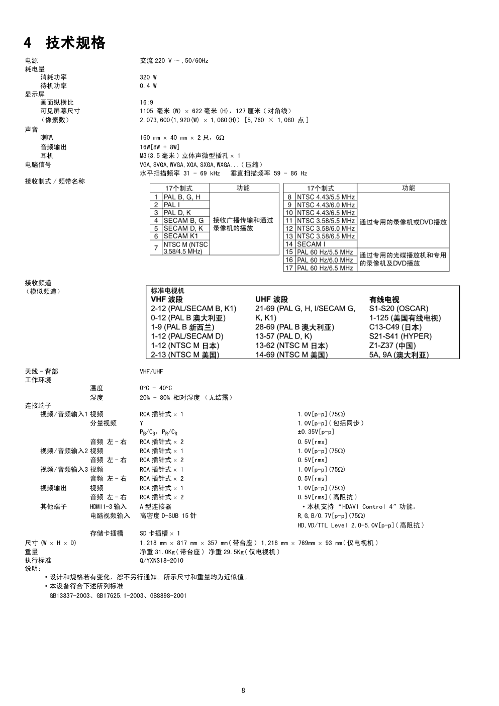 松下TH-P50U20C等离子电视(GPF13DA机芯)维修手册-7 松下TH-P50U20C等离子电视(GPF13DA机芯)维修手册-7